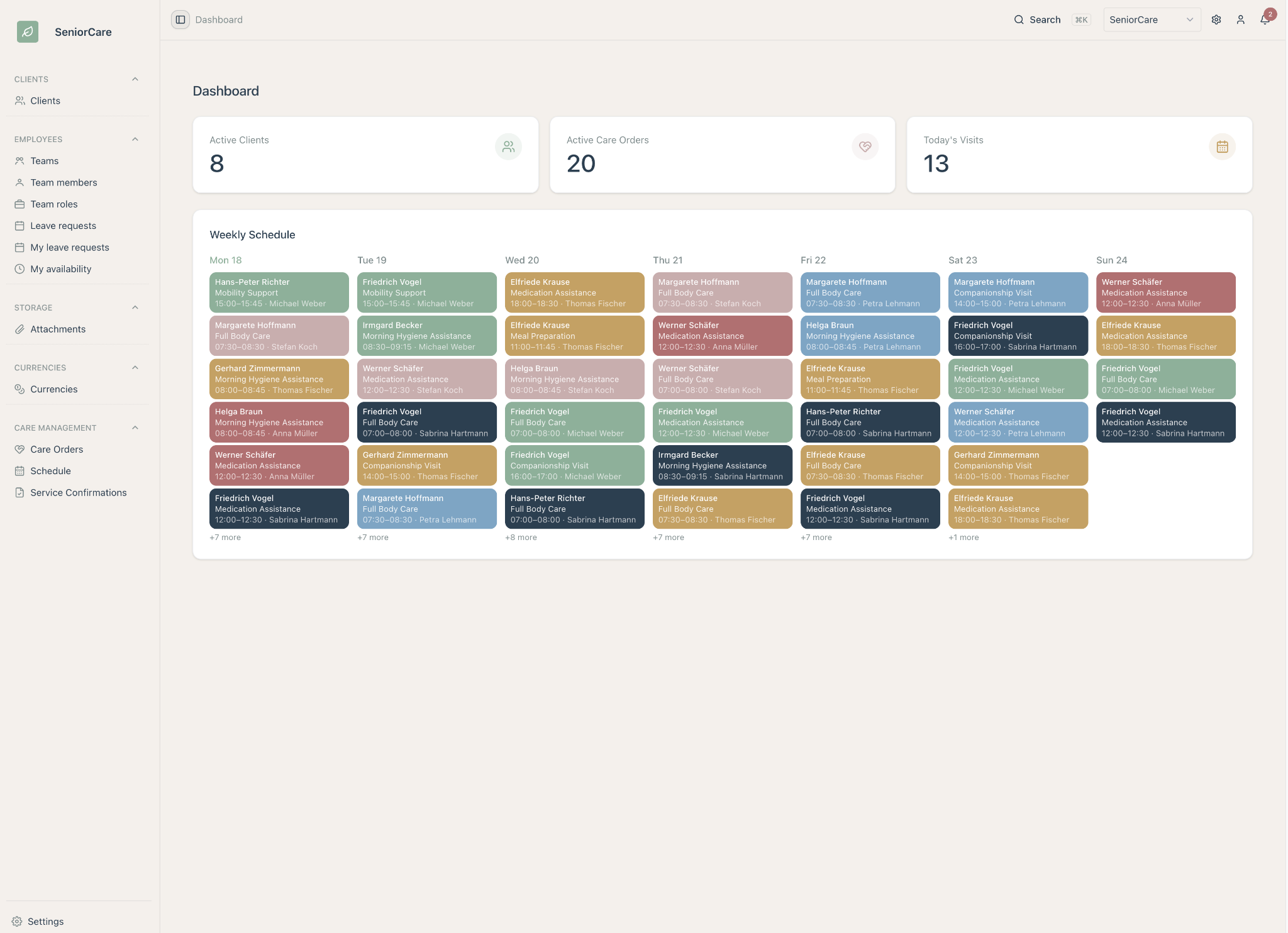 Senior Care dashboard with active clients, active care orders, today's visits, and a weekly care schedule