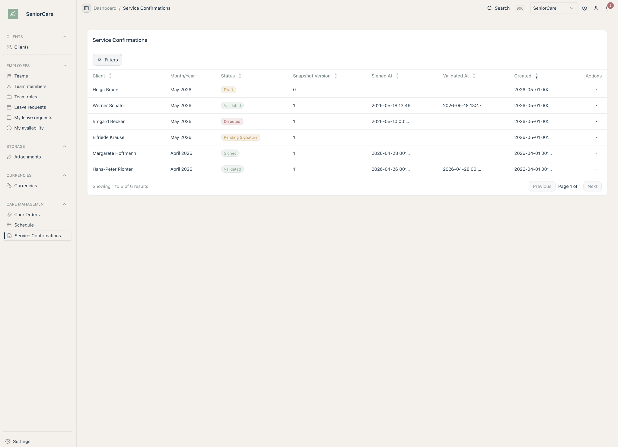 Service confirmations table showing client names, monthly status, signature status, validation status, and actions